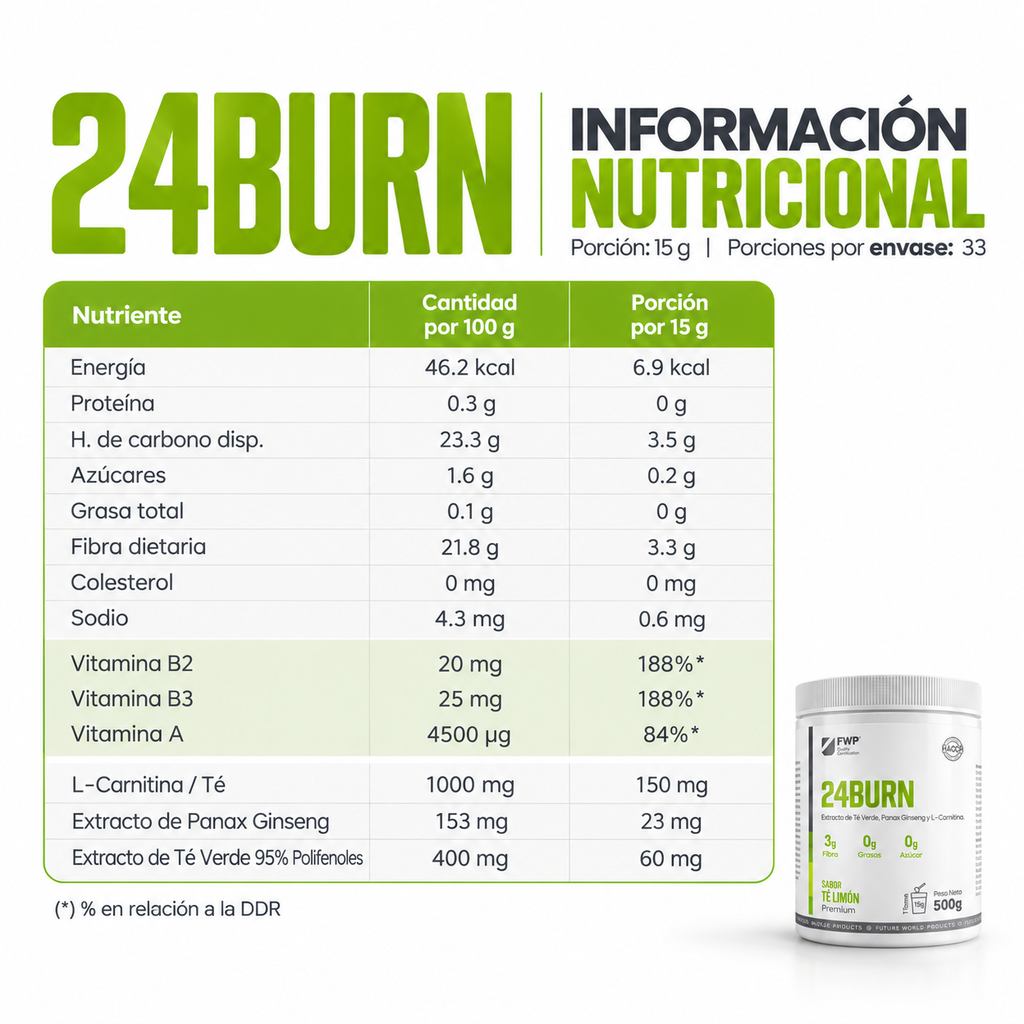 24BURN: Reduce y activa todos los días.