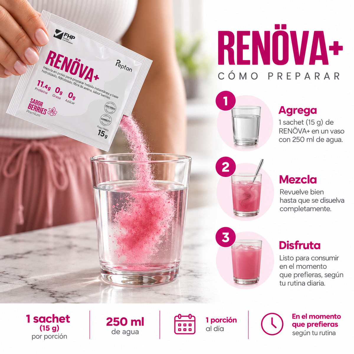 RENOVA+: Dosis de juventud diaria