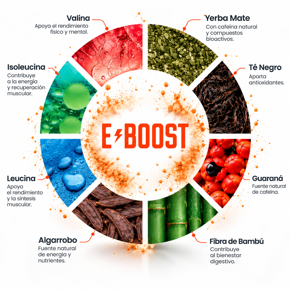 E-BOOST: Potencia, enfoque y energía.
