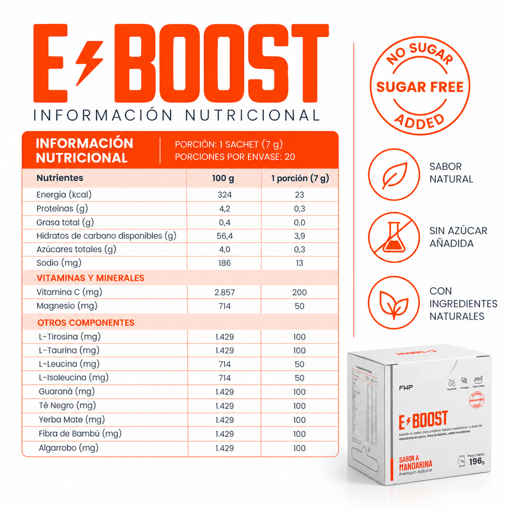 E-BOOST: Potencia, enfoque y energía.