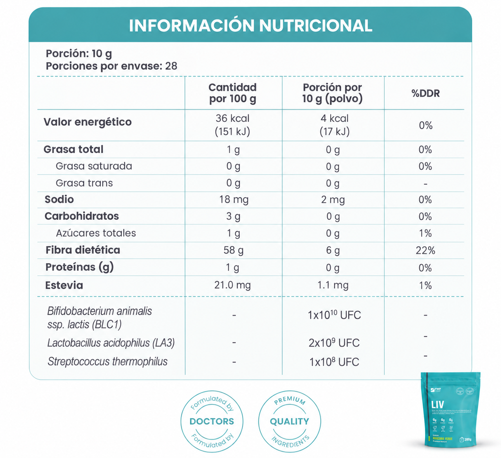 LIV: Ligereza Digestiva y Bienestar desde el Interior
